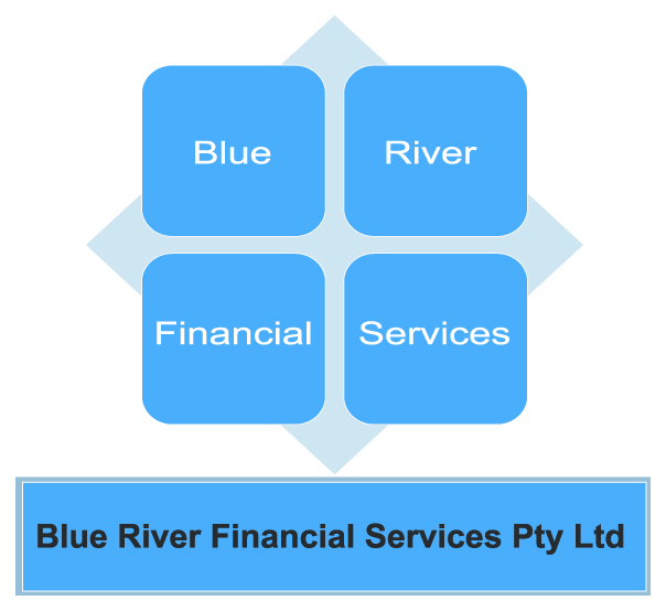 Blue River Logo Type 1.jpg